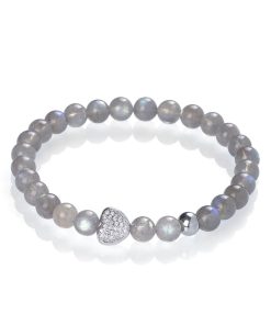 Heart of Aurora Borealis